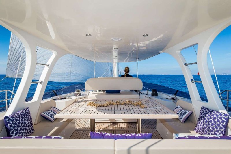 OMBRE BLU³